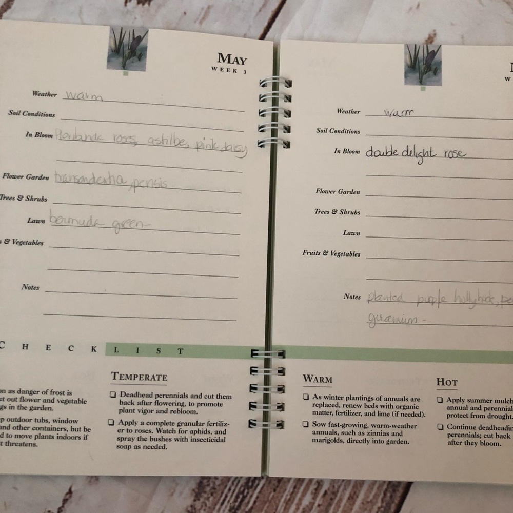 Successful Gardening Journal - Picture 6 of 7